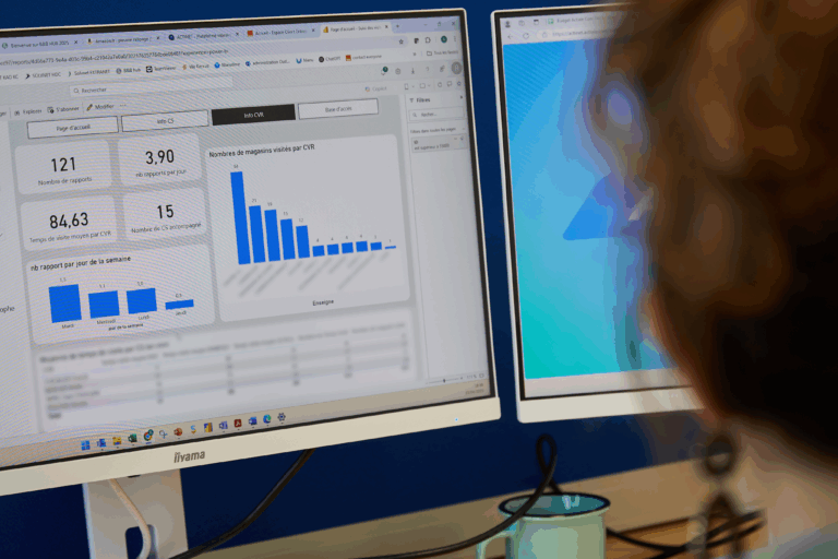actiale kpi